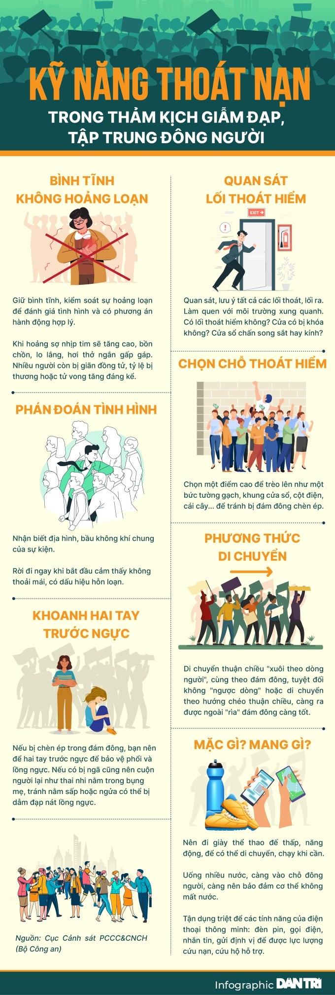 Kỹ năng thoát nạn trong thảm kịch giẫm đạp, tập trung đông người