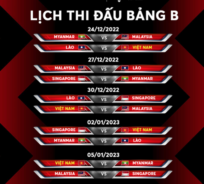 Pau FC đồng ý để Quang Hải về nước dự AFF Cup 2022 - 3