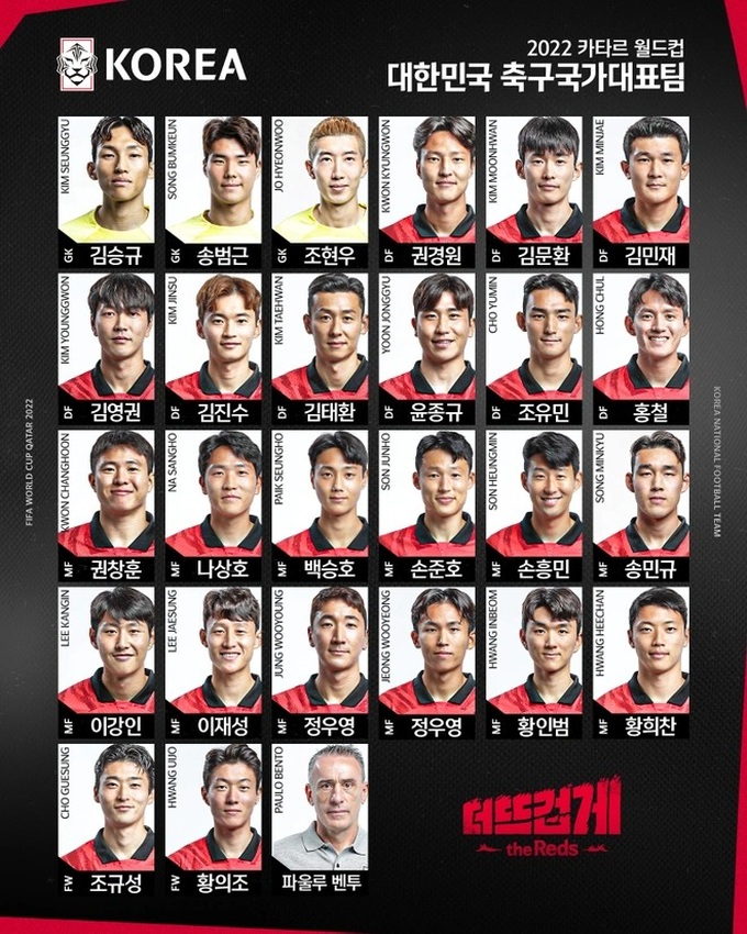 Son Heung Min mang băng đội trưởng của Hàn Quốc tại World Cup 2022 - 2