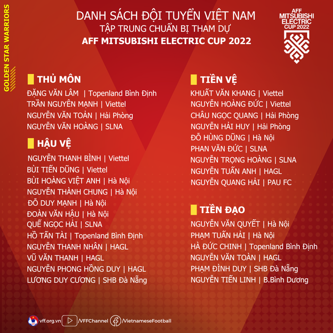 Hoàng Đức nhận tin buồn, xin rời đội tuyển Việt Nam hai ngày - 2 Hoàng Đức nhận tin buồn, xin rời đội tuyển Việt Nam hai ngày - 2