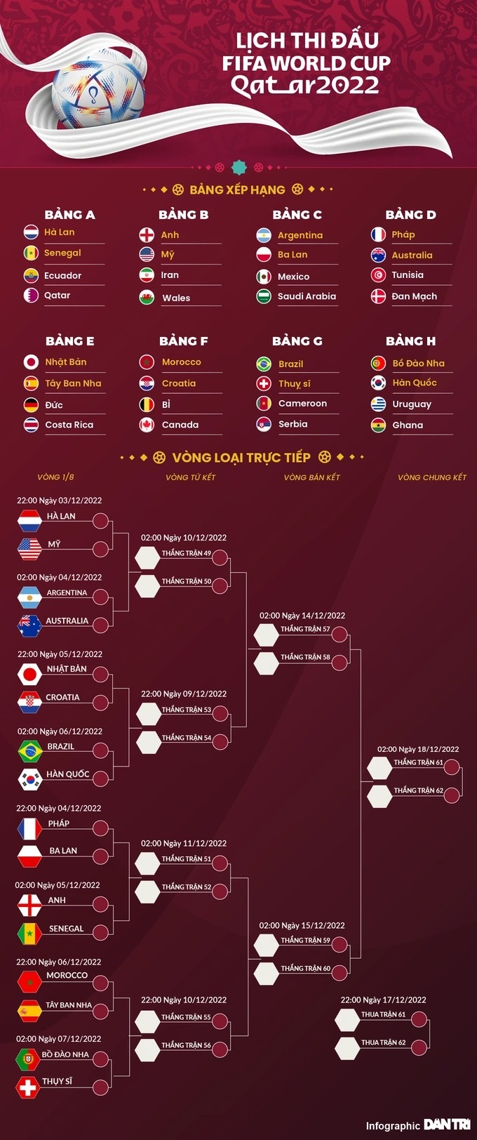 HLV Hàn Quốc vi phạm lệnh cấm chỉ đạo của FIFA? - 3 HLV Hàn Quốc vi phạm lệnh cấm chỉ đạo của FIFA? - 3