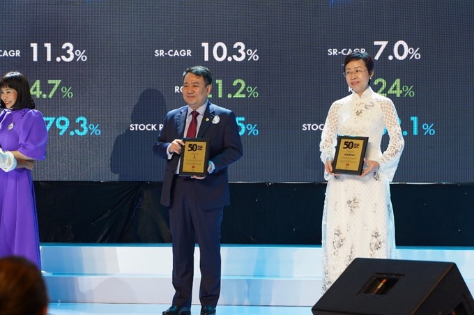 PNJ vào top 5 Doanh nghiệp niêm yết quản trị tốt 2022 - 4 PNJ vào top 5 Doanh nghiệp niêm yết quản trị tốt 2022 - 4