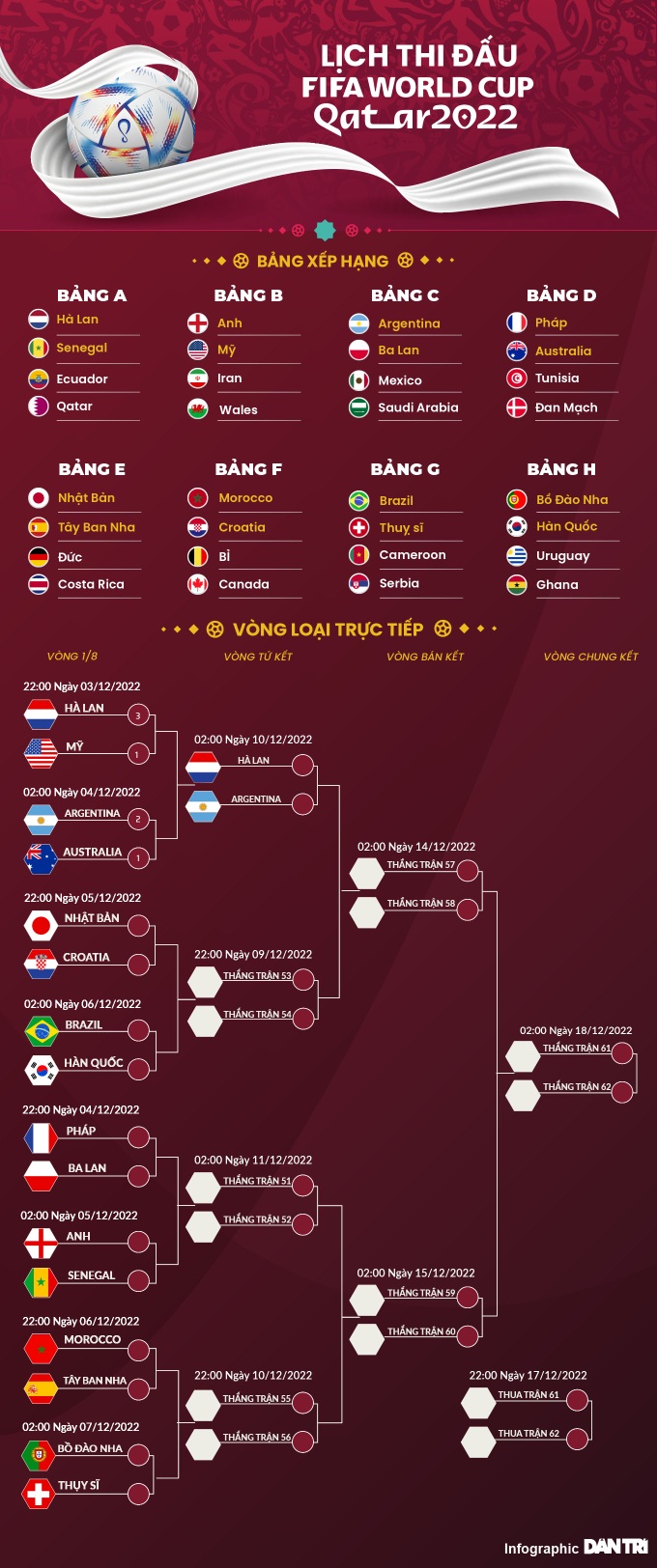 Messi nói điều đặc biệt sau khi làm được điều đầu tiên ở World Cup - 4 Messi nói điều đặc biệt sau khi làm được điều đầu tiên ở World Cup - 4