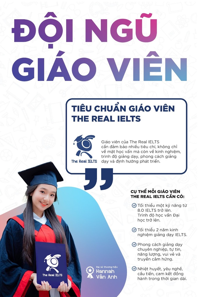 Cải thiện tiếng Anh cùng The Real IELTS - 2 Cải thiện tiếng Anh cùng The Real IELTS - 2