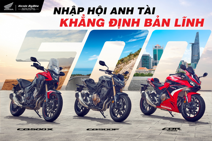 Honda Bigbike Việt Nam - Thương hiệu xe dành cho người đam mê phân khối lớn  | Báo Dân trí