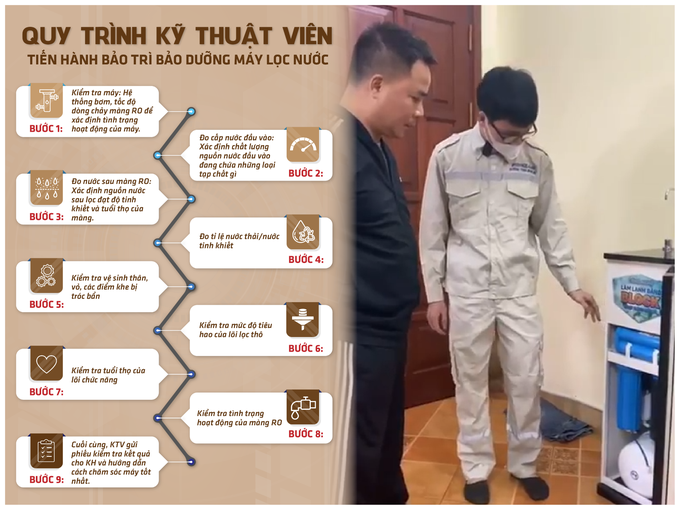Vì sao nhiều gia đình thích thuê hơn mua máy lọc nước? - 2