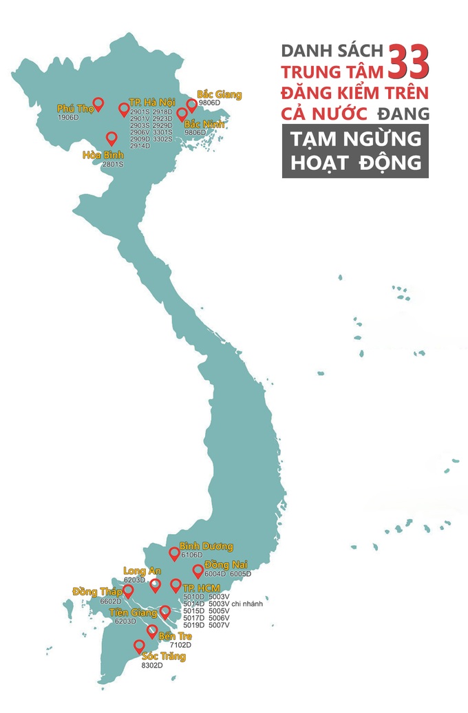 Sơ đồ 33 trung tâm đăng kiểm đang tạm dừng hoạt động - 1 Sơ đồ 33 trung tâm đăng kiểm đang tạm dừng hoạt động - 1