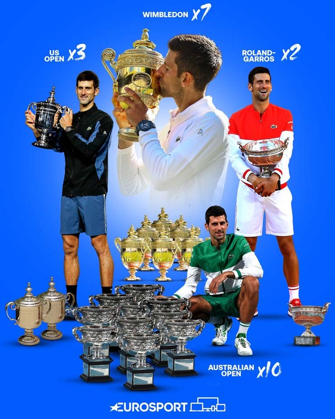 Djokovic lên ngôi số một thế giới, báo chí quốc tế hết mực ca ngợi - 3