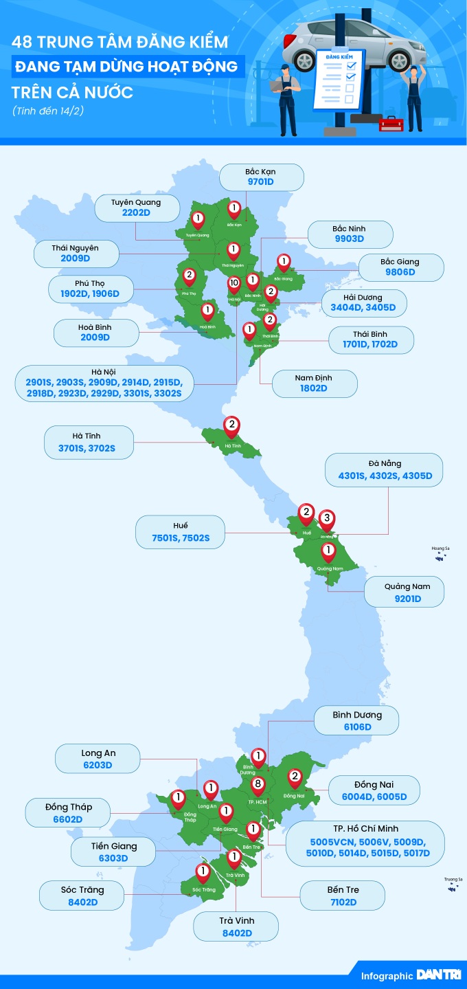 48 trung tâm đăng kiểm đang tạm dừng hoạt động trên cả nước - 1