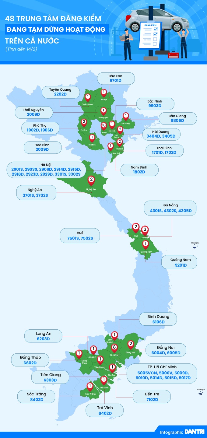 48 trung tâm đăng kiểm đang tạm dừng hoạt động trên cả nước
