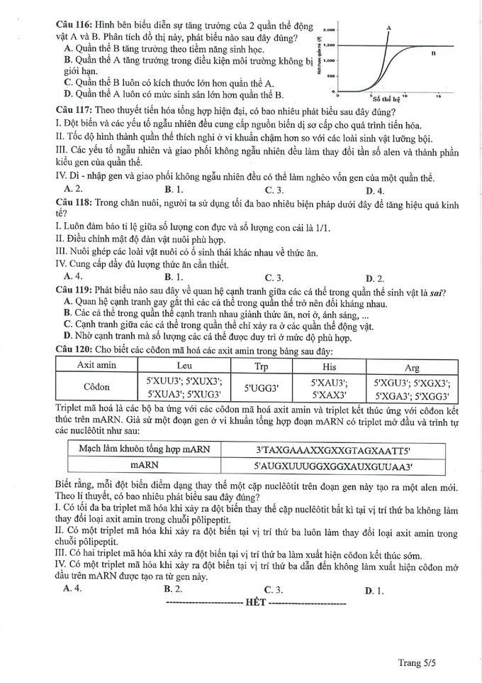 Gợi ý giải đề tham khảo môn sinh học thi tốt nghiệp THPT 2023 - 5