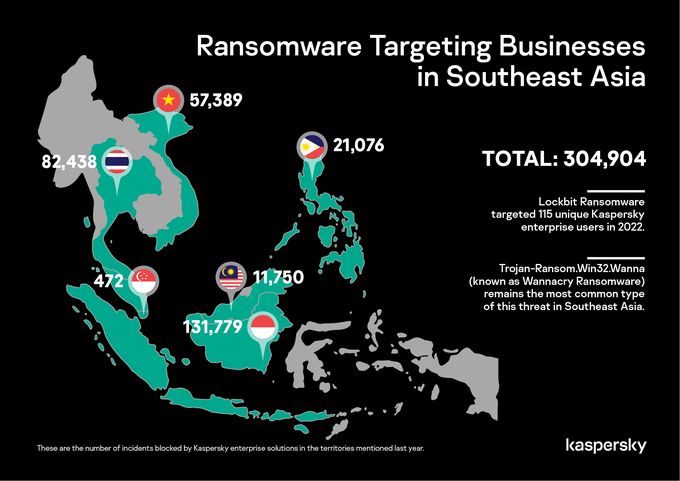 Ransomware là mối đe dọa hàng đầu đối với doanh nghiệp tại Đông Nam Á - 1