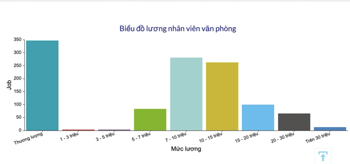 Nữ nhân viên văn phòng cướp tiền cây xăng: Nơi công sở là vỏ bọc! - 3