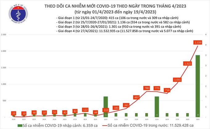 Khi nào cần tiêm nhắc lại vaccine phòng Covid-19? - 2