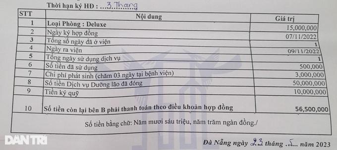 Đóng 60 triệu đồng, ở viện dưỡng lão được 1 ngày thì bị... bùng? - 1 Đóng 60 triệu đồng, ở viện dưỡng lão được 1 ngày thì bị... bùng? - 1