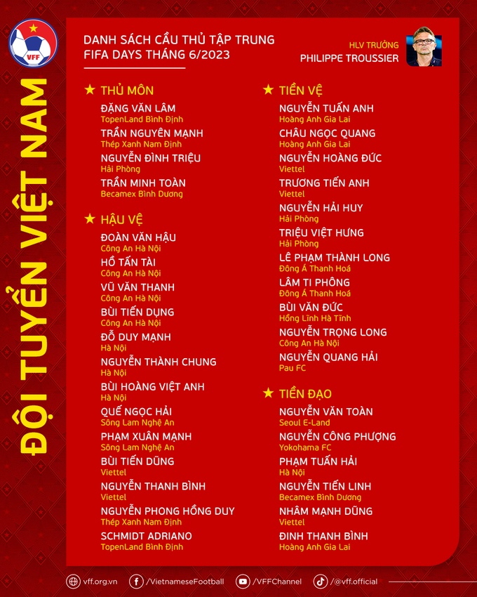 Kỹ Thuật Đà Năng