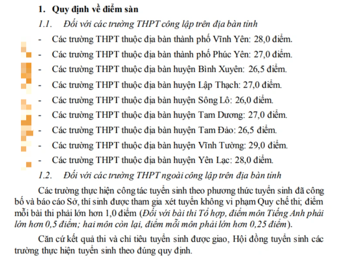 Thêm 6 tỉnh công bố điểm chuẩn lớp 10, nền điểm tăng mạnh - 3