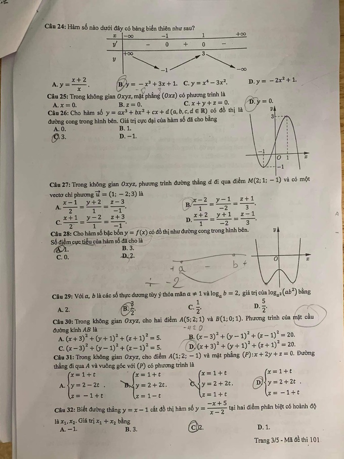 Đề thi và gợi ý đáp án môn toán thi tốt nghiệp THPT 2023 - 3