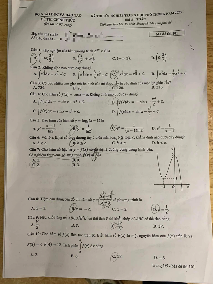Đề thi và gợi ý đáp án môn toán thi tốt nghiệp THPT 2023 - 1