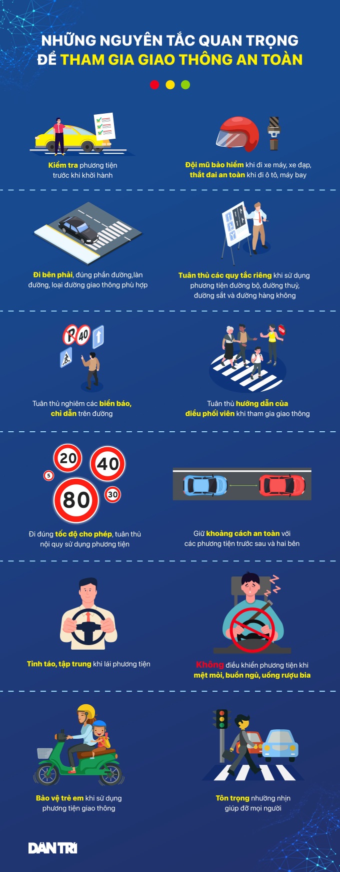 Những nguyên tắc quan trọng để tham gia giao thông an toàn - 1