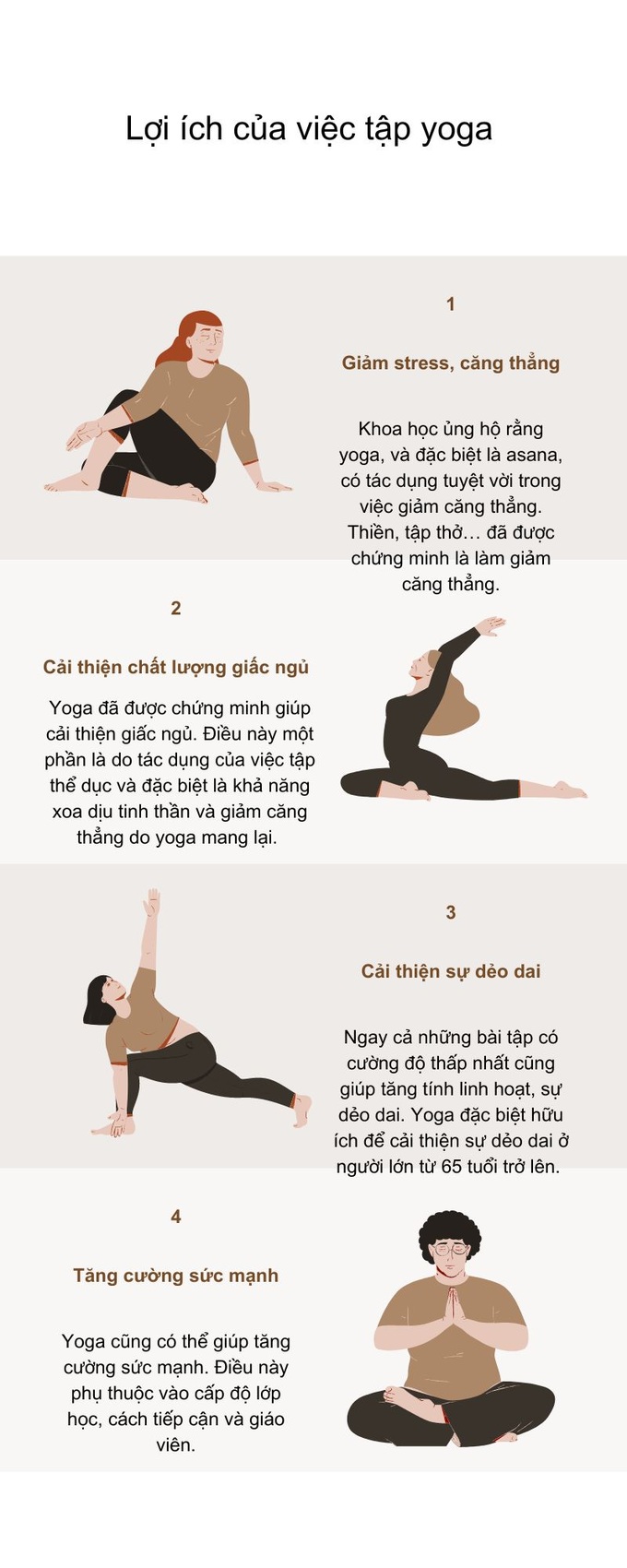 Điều gì xảy ra khi bạn tập yoga hằng ngày? - 3