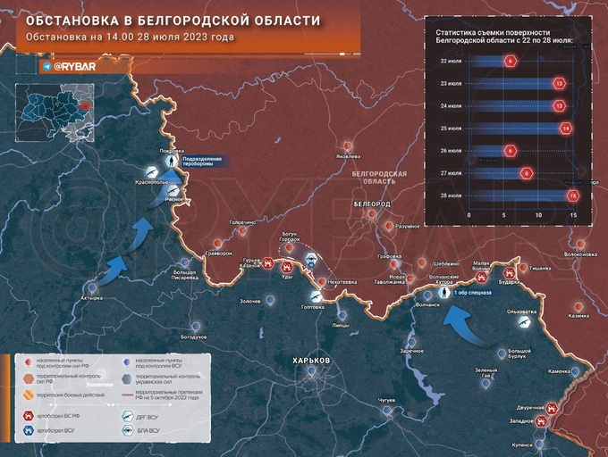 Ukraine tăng tốc phản công, giao tranh dữ dội trên nhiều hướng - 6