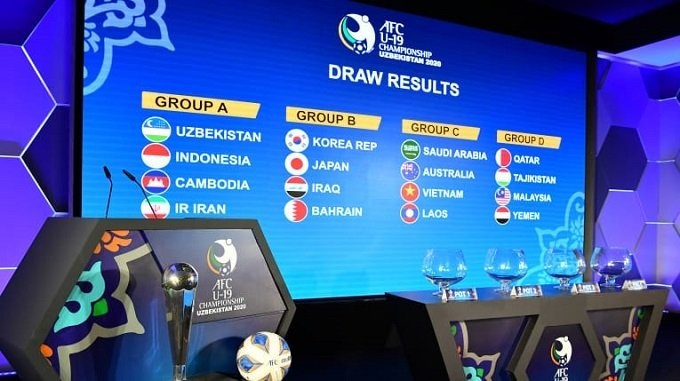 Vietnam drawn against title holders Saudi Arabia at 2020 AFC U19 Championship - 1