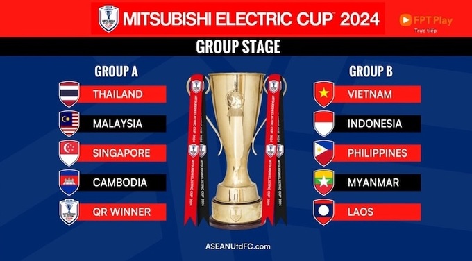 Vietnam to play archrivals Indonesia at ASEAN Cup 2024 - 1