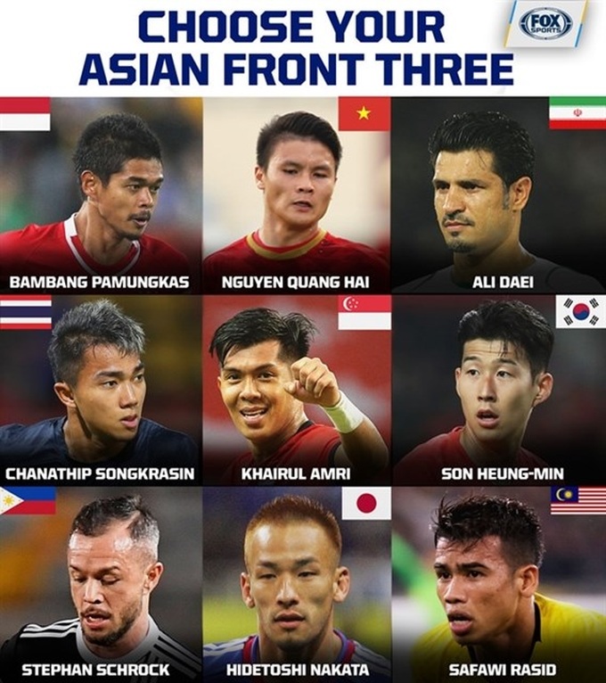 Vietnamese midfielder in Fox Sports poll for Asian Front Three - 1 Vietnamese midfielder in Fox Sports poll for Asian Front Three - 1
