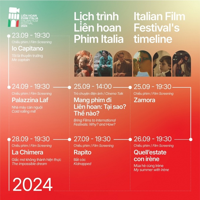 Hanoi to host Italian Film Festival 2024 - 1