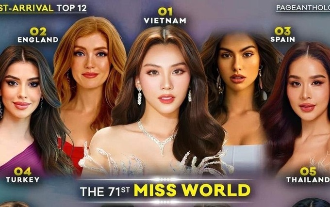 Mai Phuong predicted to win Miss World 2023 - 1