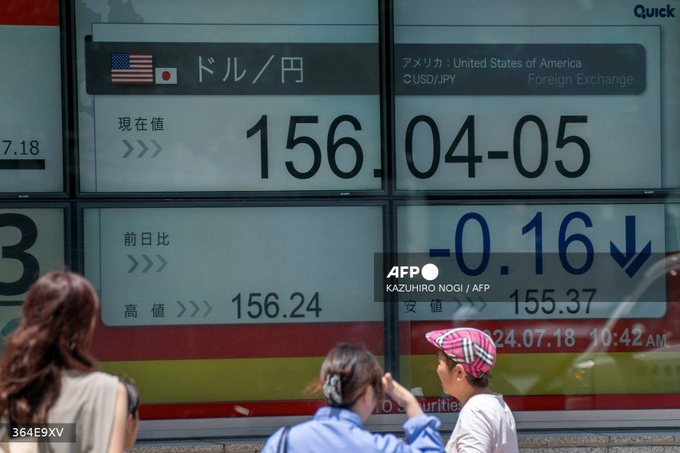Markets track Wall St loss with eyes on US race, China disappoints - 1