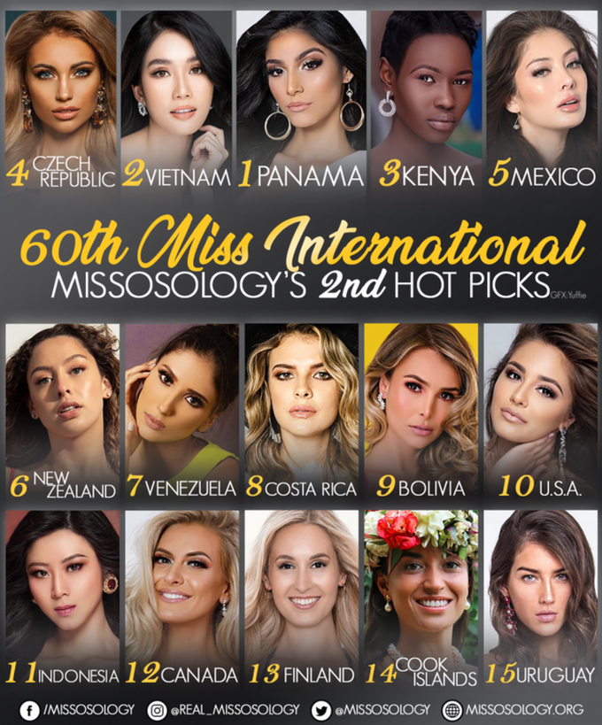 Phuong Anh named among top five hot picks by Missosology - 1 Phuong Anh named among top five hot picks by Missosology - 1