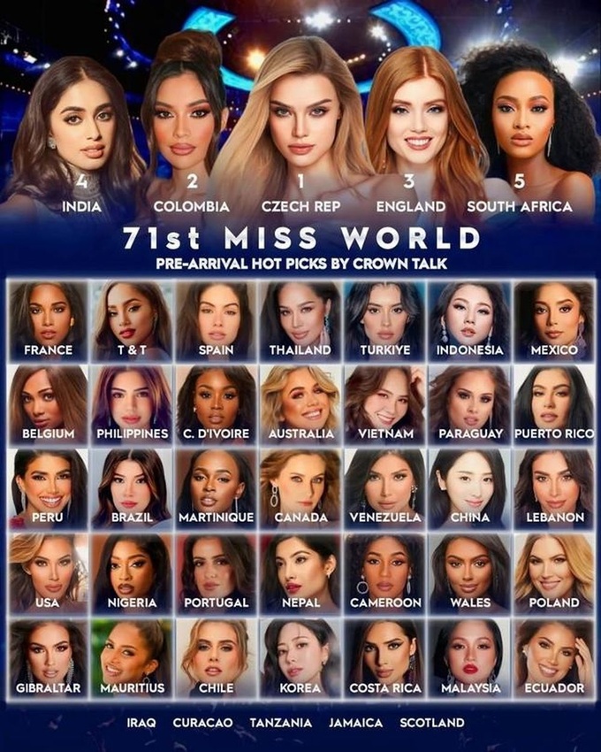 Vietnamese contestant anticipated to make Top 20 of Miss World - 1 Vietnamese contestant anticipated to make Top 20 of Miss World - 1