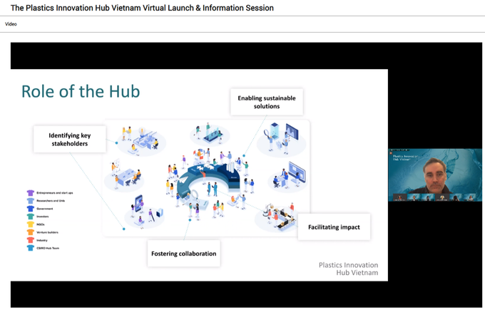 Australia to launch new Plastics Innovation Hub in Vietnam - 1