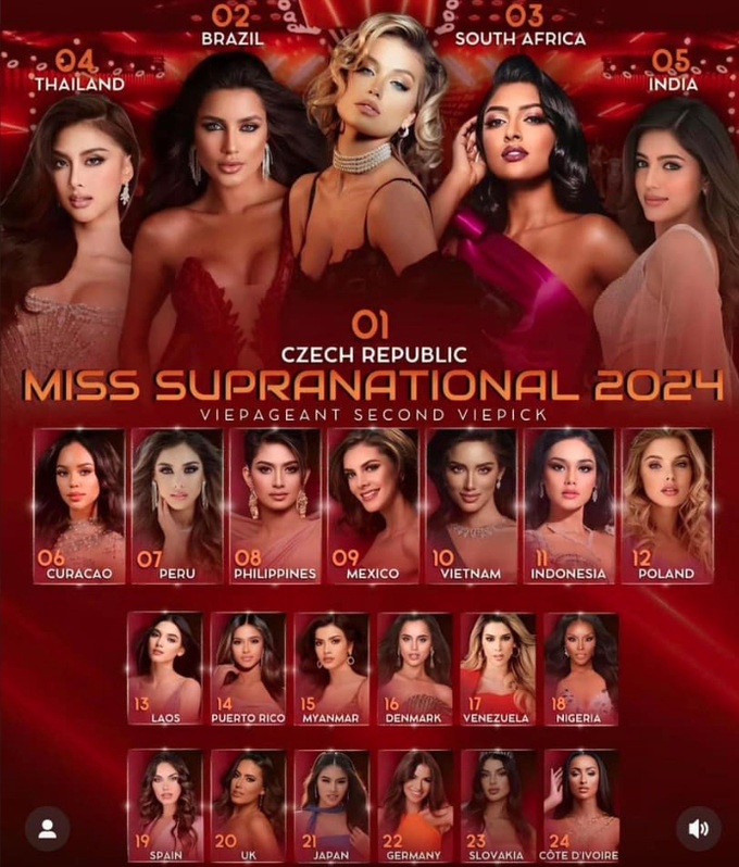 Vietnamese contestant anticipated to make Top 10 of Miss Supranational 2024 - 1 Vietnamese contestant anticipated to make Top 10 of Miss Supranational 2024 - 1