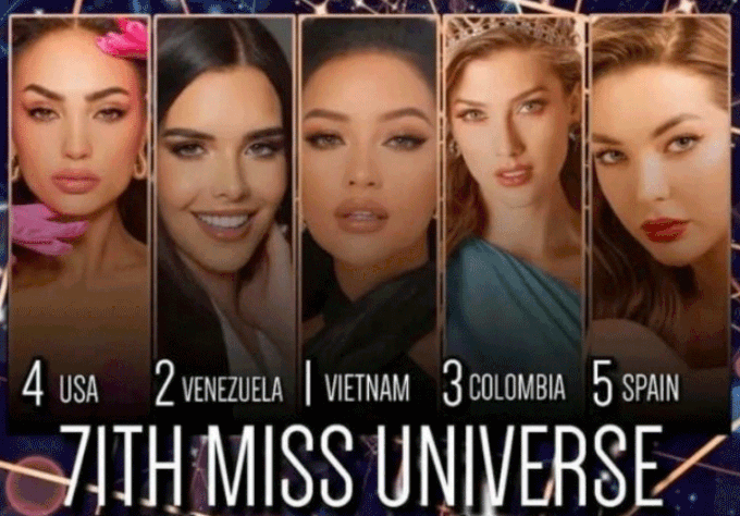 Vietnamese contestant predicted to win Miss Universe 2022 pageant - 1 Vietnamese contestant predicted to win Miss Universe 2022 pageant - 1