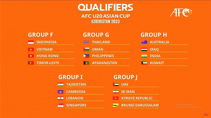 Vietnam to face Thailand, Indonesia in Asian youth tournaments - 2