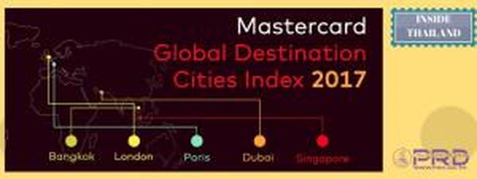 Bangkok named most popular city for int’l tourists for second year - 1