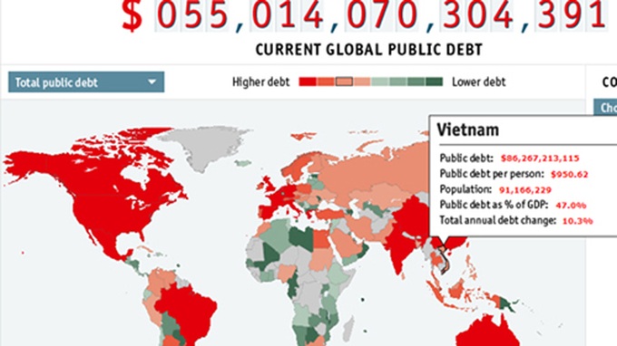 Each Vietnamese bears over US$950 public debt - 1
