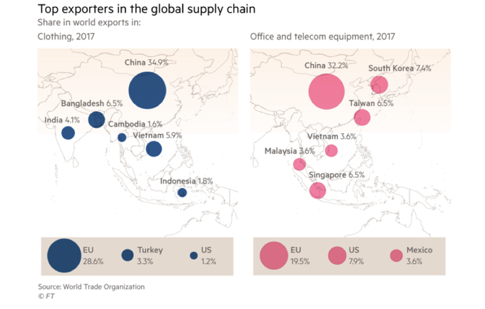 WEF hails Vietnam's economic development - 3