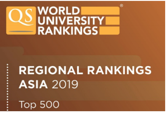 Vietnamese university climbs 15 places in QS World University Rankings 2019 - 1