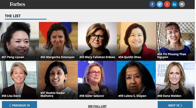 Vietjet Air CEO named among world's 100 most powerful women in 2017 - 1 Vietjet Air CEO named among world's 100 most powerful women in 2017 - 1
