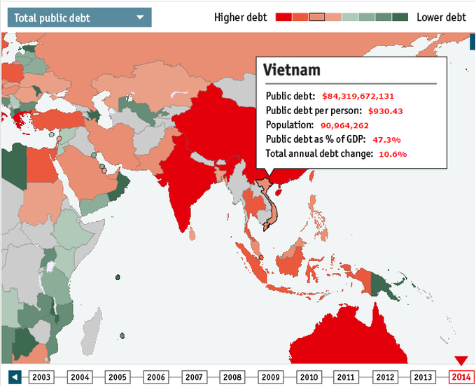 Vietnam records 10.6% increase in public debt - 1