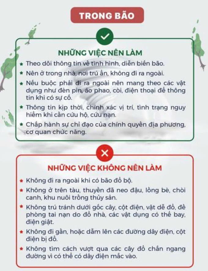 Kỹ năng phòng chống, ứng phó trước, trong và sau bão - 4