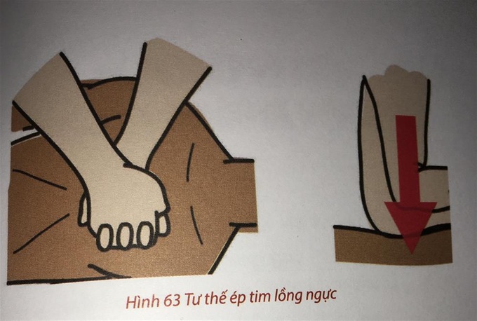 3 bước sơ cứu đúng nhất làm tăng cơ hội cứu sống nạn nhân đuối nước - 4