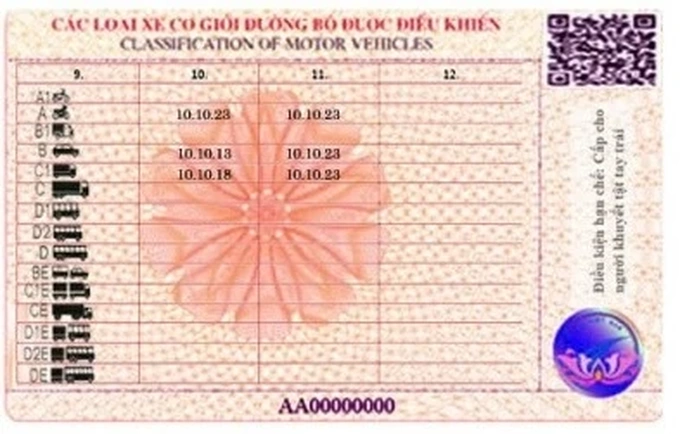 Đề xuất quy định cấp mới và mẫu Giấy phép lái xe mới, từ 1/1/2025 - 5 Đề xuất quy định cấp mới và mẫu Giấy phép lái xe mới, từ 1/1/2025 - 5