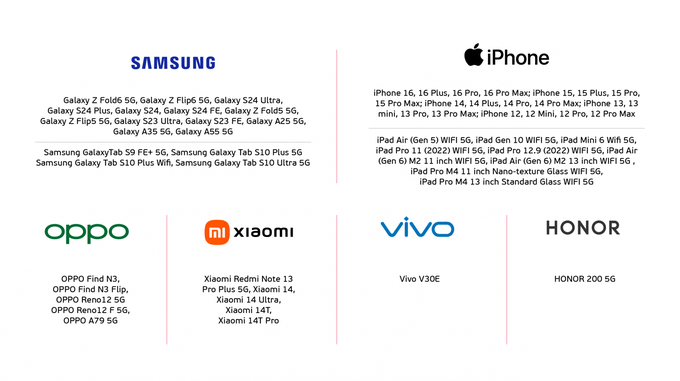 Có cần đổi sim 5G, cách kiểm tra điện thoại có hỗ trợ sim 5G hay không? - 2