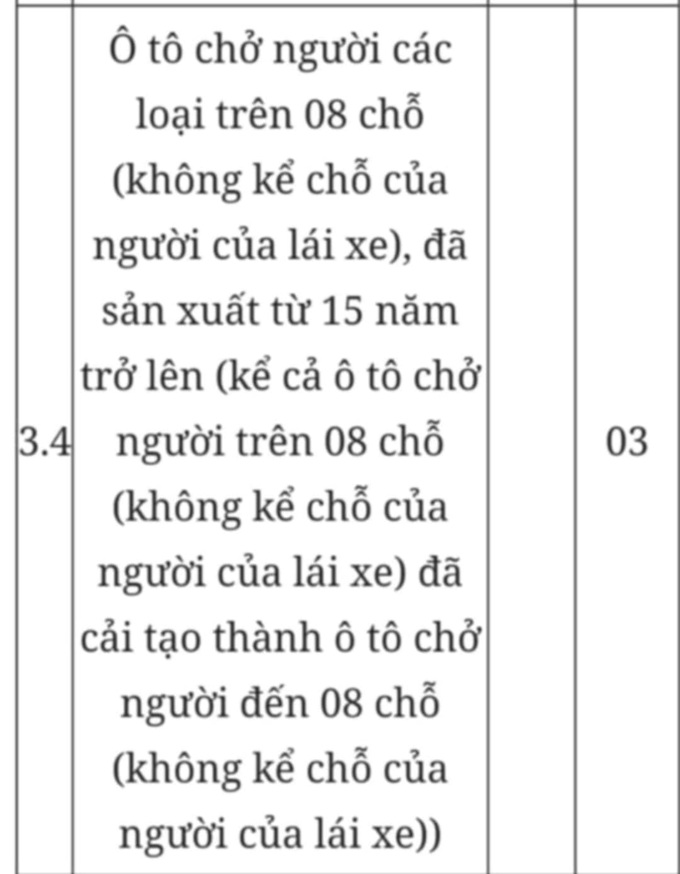 Chu kỳ kiểm định ôtô và trình tự, thủ tục kiểm định khí thải xe máy từ 2025 - 6