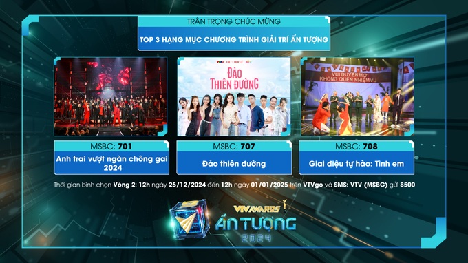 Ấn tượng - VTV Awards 2024: Tôn vinh sự đổi mới, sáng tạo - 1